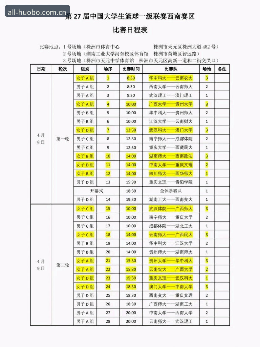 火博体育赛程表下载 深度解读:火博体育赛程表下载必备技巧与实战经验全面分享