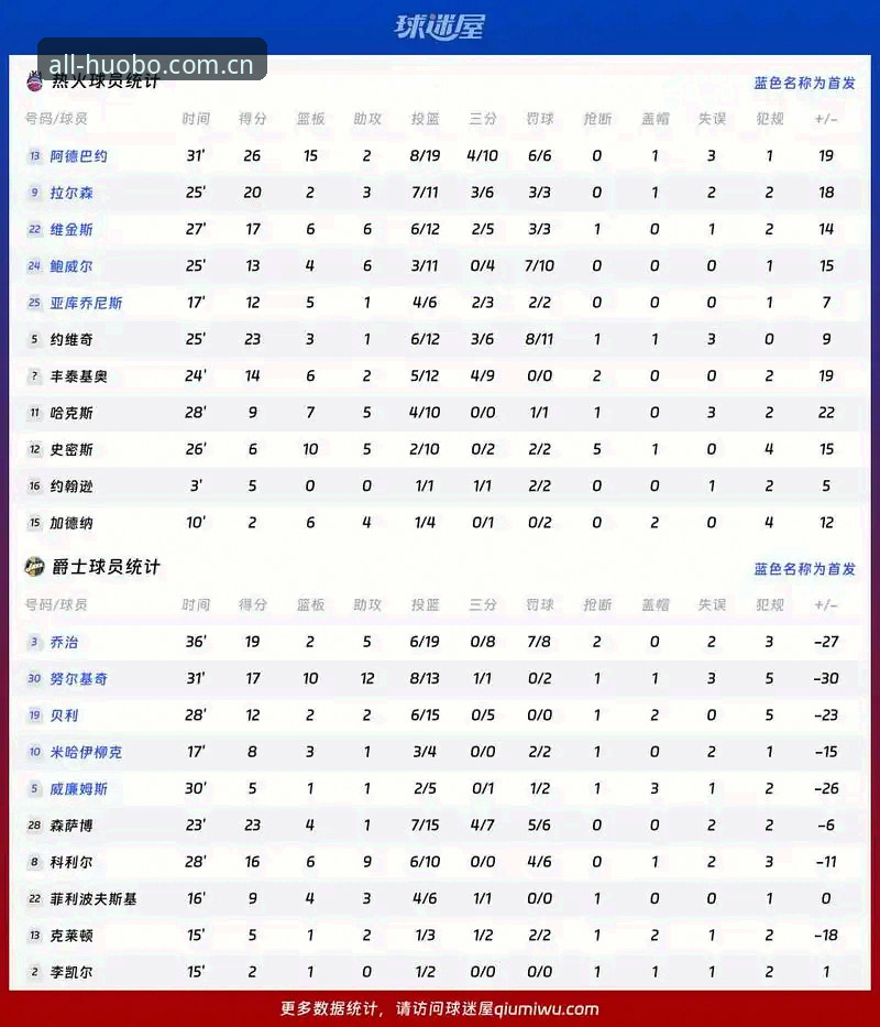 火博体育官方版本下载安装与使用教程：从注册到电竞赔率查询全攻略