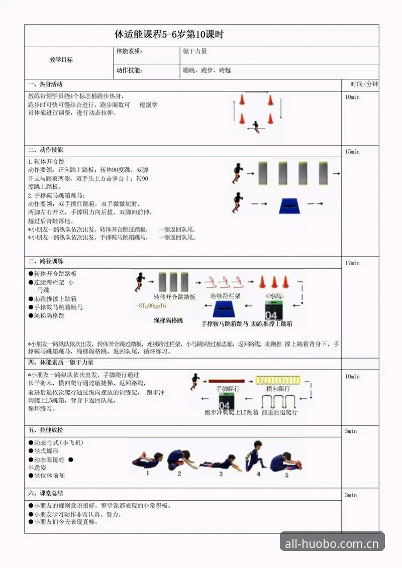 火博体育教程必备 火博体育教程必备:从入口变更到高效使用的完整操作指南