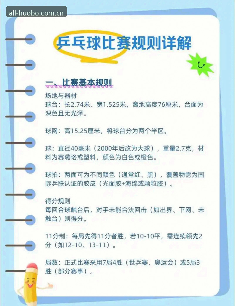 火博体育中国 火博体育中国新手入门完整指南:从注册充值到HI足球赛程表CN更新一步到位