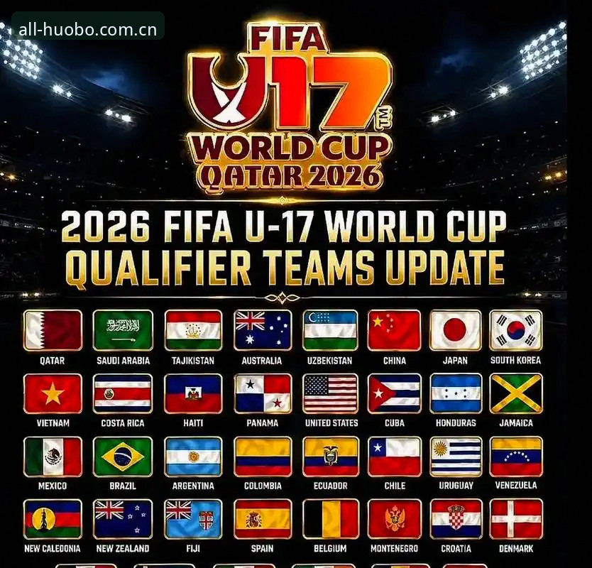 火博体育访问入口怎么下载 U17世界杯抽签结果出炉:中国足球的挑战与机遇,哪个更值得关注?